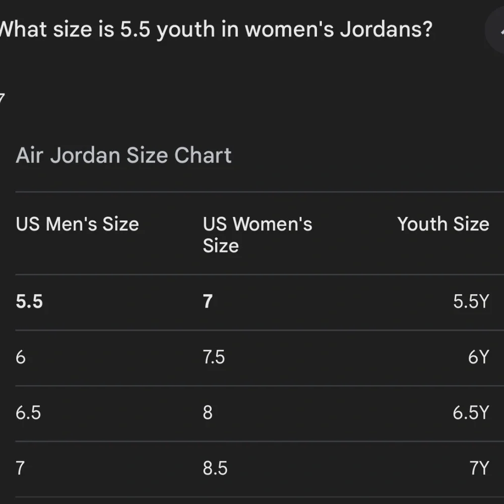 Nike Jordan 1 Mid Red White Black Youth 5.5 Woman 7 Sneakers Running Shoes - Picture 14 of 14